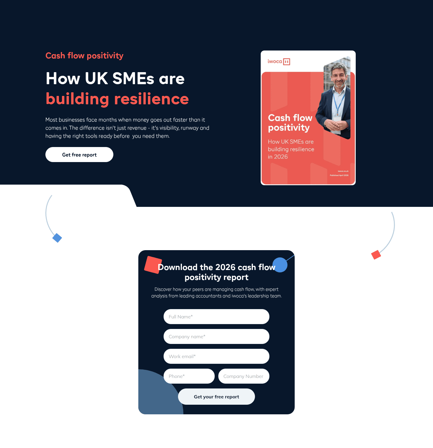 iwoca landing page
