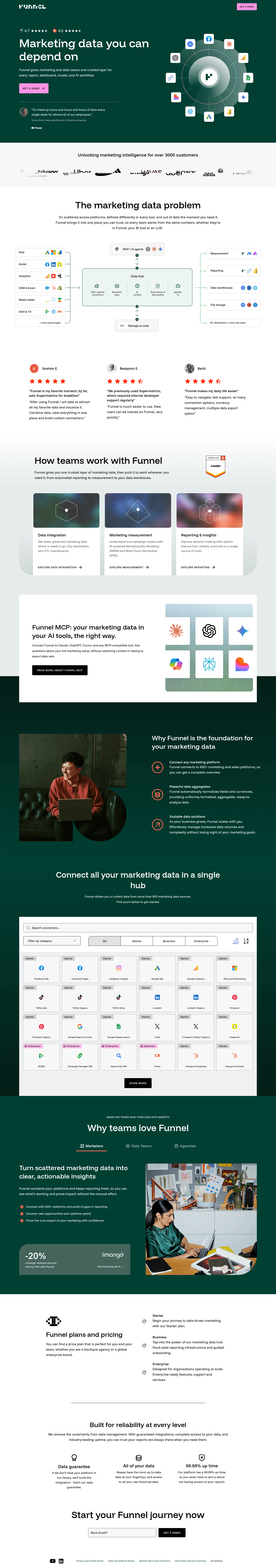 Funnel landing page