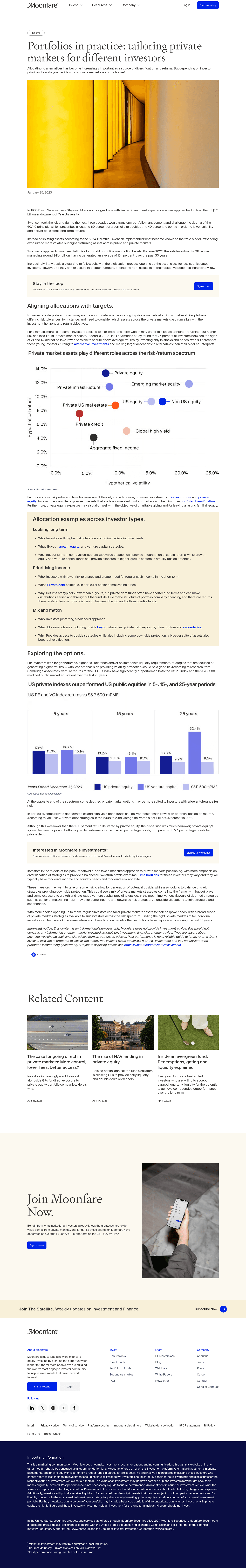 MoonFare landing page