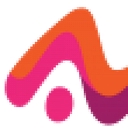 Anderson Museum Of Art logo