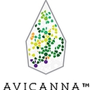 Avicanna Inc. (TSX:AVCN) logo
