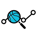 Ball AI logo
