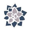 Brand Ambition logo