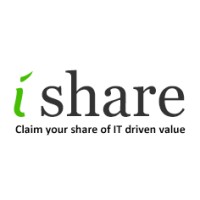iShare Inc logo