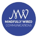 Mindfully Wired logo