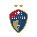 North Carolina Courage logo