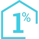 PremiumONE Realty logo