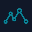 SumIt Software logo