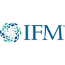 The Institute for Functional Medicine logo