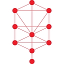 The Kabbalah Centre logo