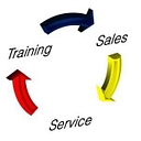 TSS Associates Inc logo